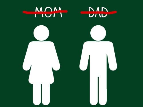 Click to enlarge no mom or dad