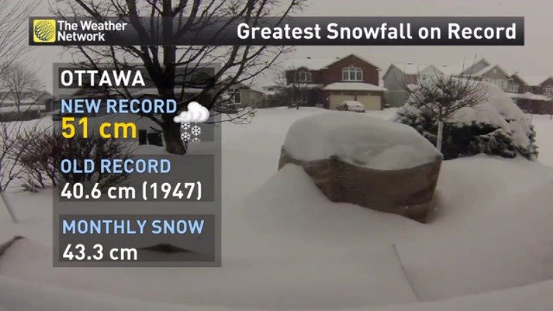 Record snow in Ottawa