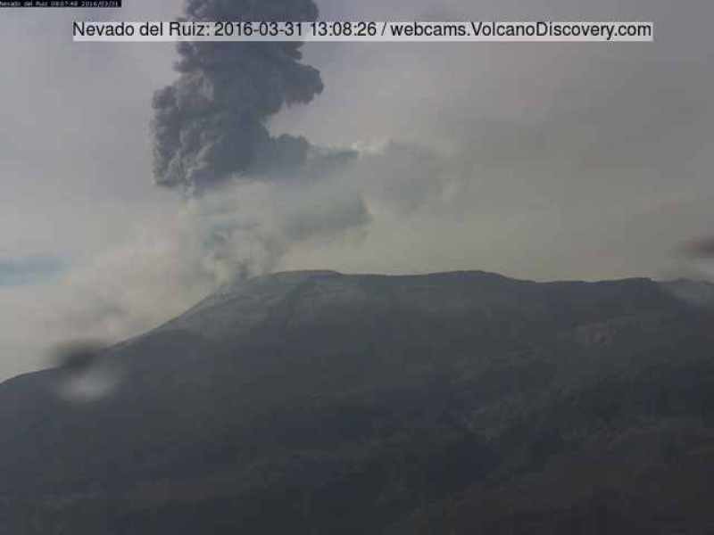 Nevado del Ruiz volcano eruption