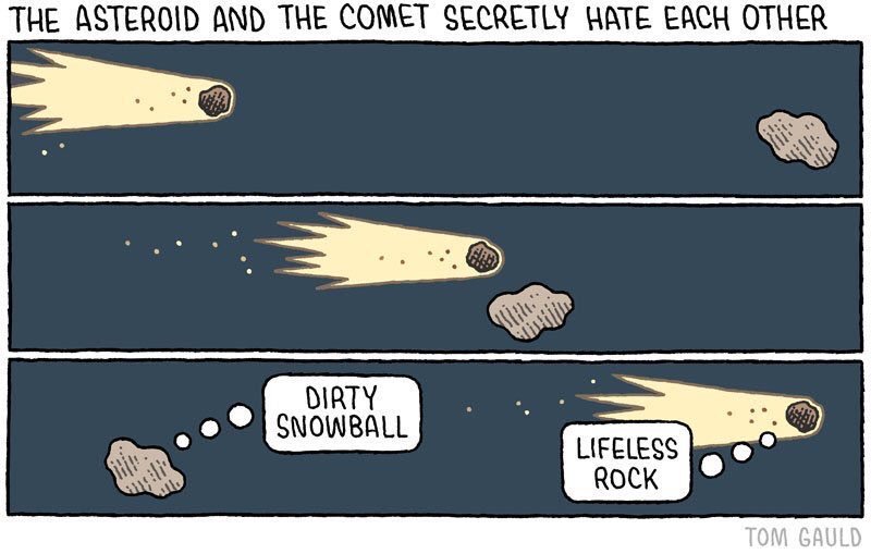 Asteroid and Comet