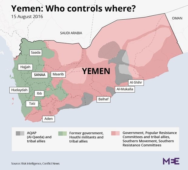Yemeni territory control