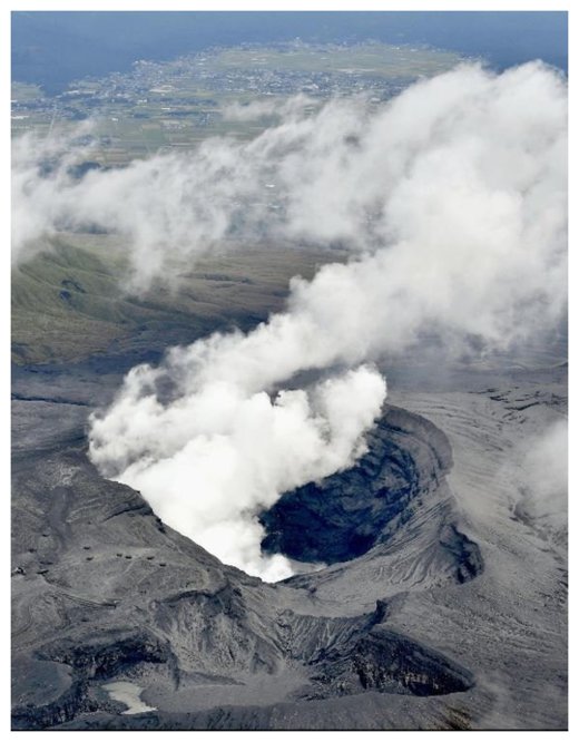 Mount Aso Eruption