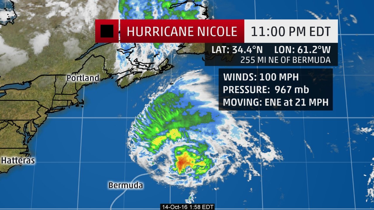 Hurricane Nicole
