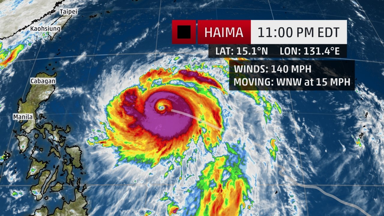 typhoon Haima