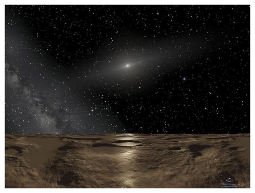 Click to enlarge Solar System as viewed from Sedna