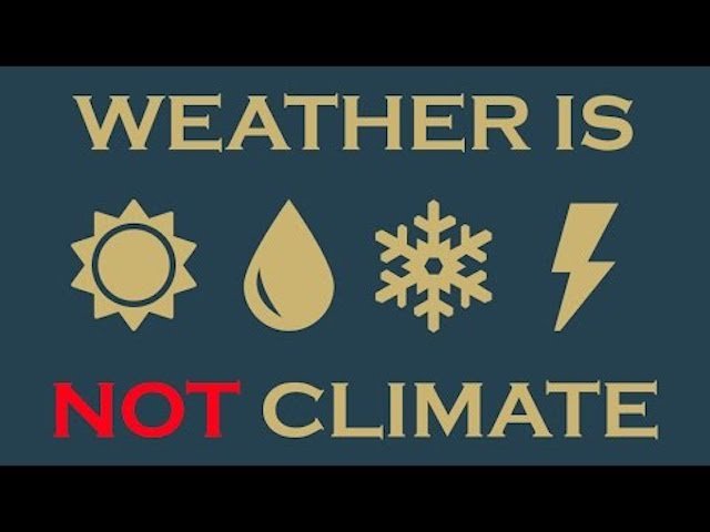 Weather is not climate