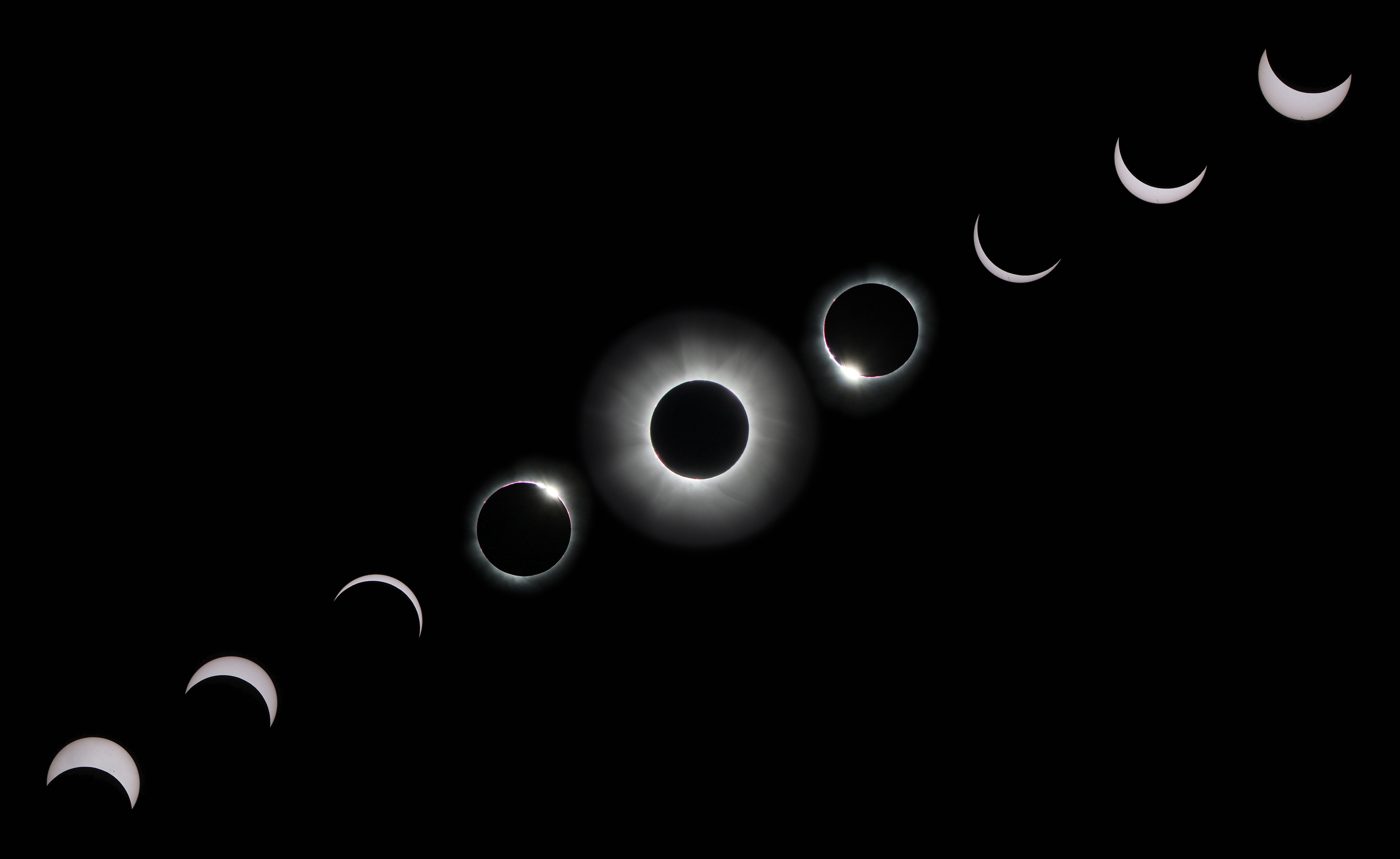 Phases of a total solar eclipse. 