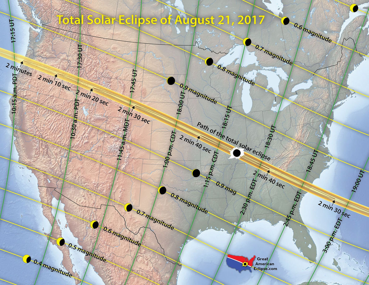 The total solar eclipse of 2017's path of totality, stretching from Oregon to South Carolina.