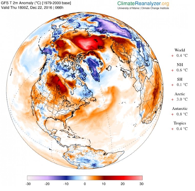 earth climate arctic