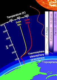 Click to enlarge Image