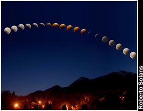 time lapse lunar eclipse