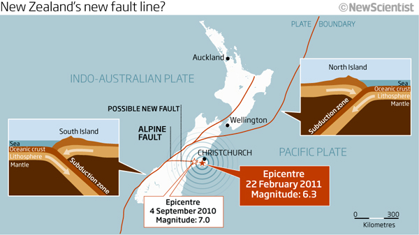New Zealand New Fault Line