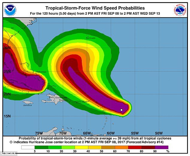 Hurricane Jose (right) could bring up to 10 inches of rain and cause further flooding in parts of the Caribbean as well as hamper relief efforts in the aftermath of Irma