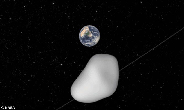 Nasa scientists previously calculated that 2012 TC4 could pass as close as 4,200 miles (6,800 km). The agency is using the opportunity to test its 'planetary defense system'