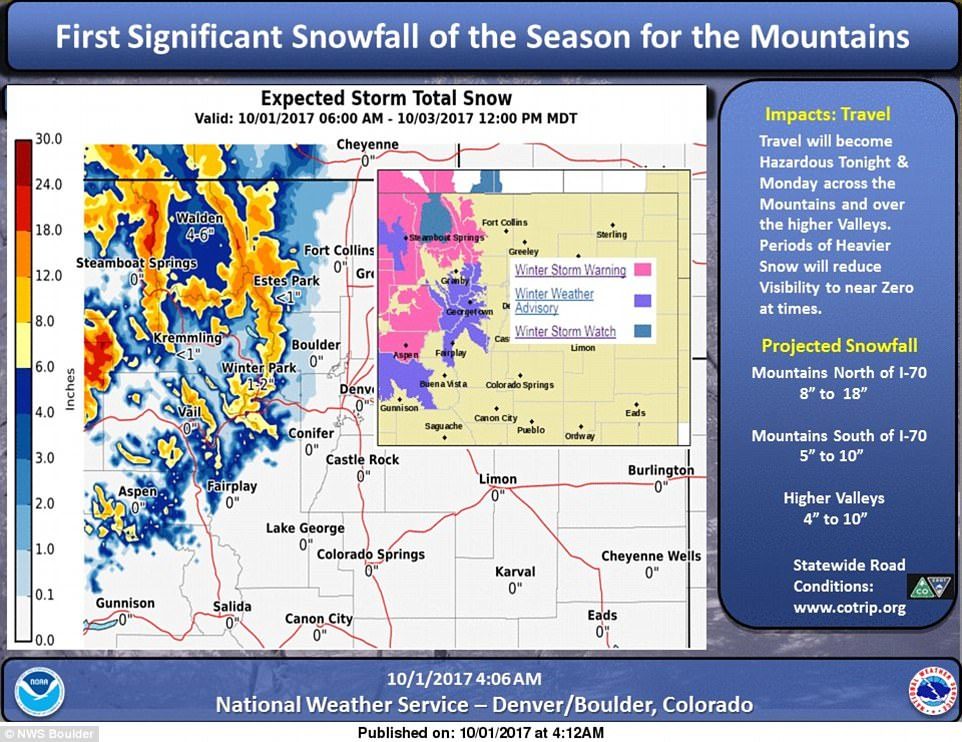The mountains along Interstate 70 are expected to get some of the heaviest snowfall