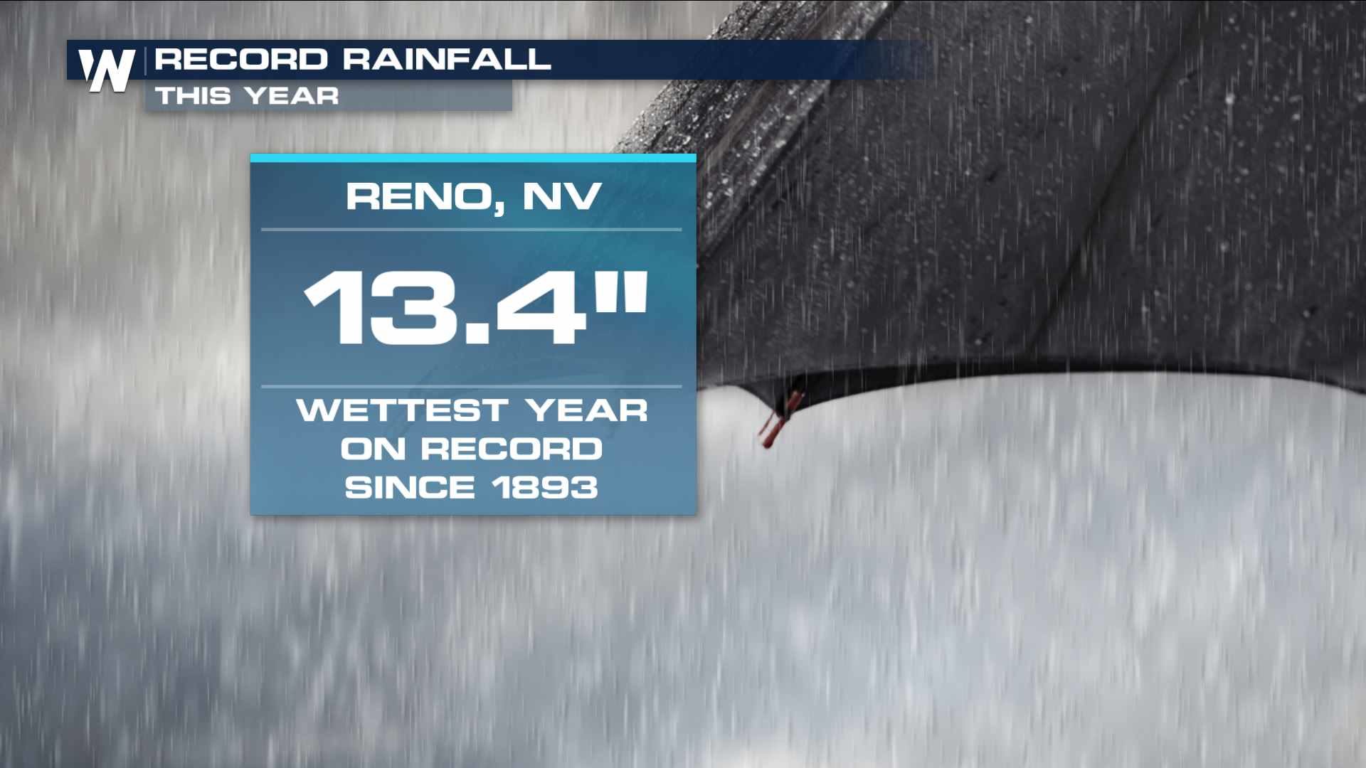Record rainfall in Reno, Nevada