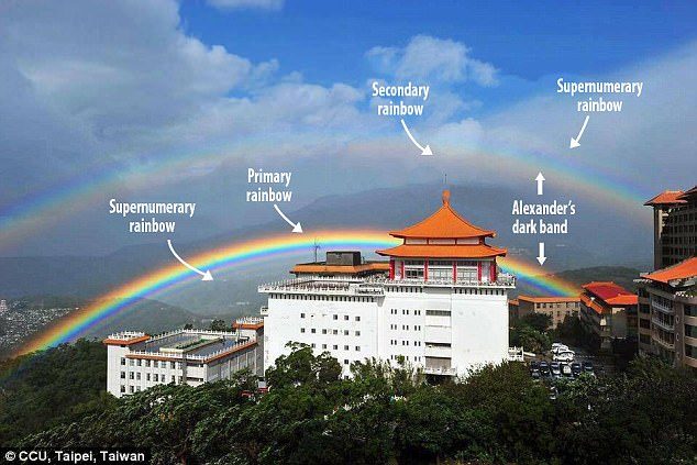 Professor Chou said he observed four different rainbows during the nine-hour appearance