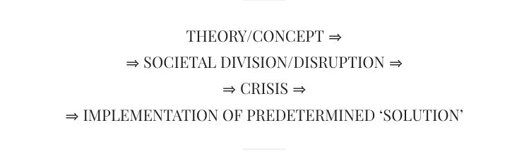 Theory solution