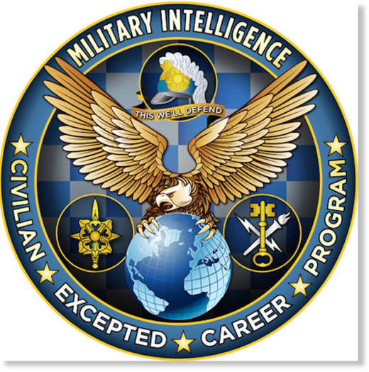 Military Intelligence