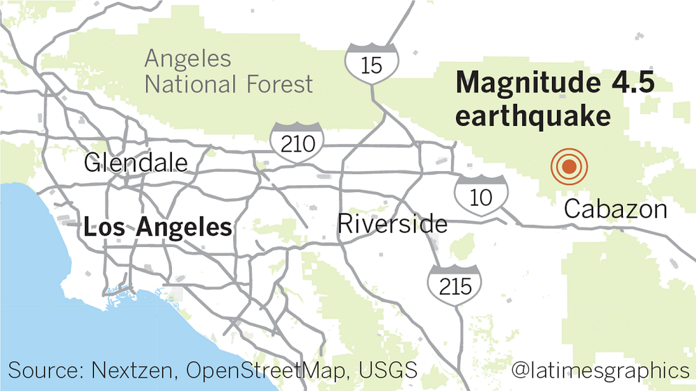 southern California earthquake