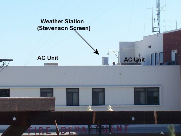 Santa Ana weather station