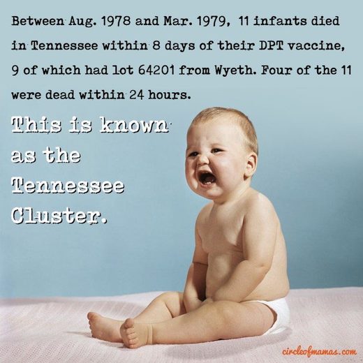 The Tennessee Sudden Infant Death Syndrome cluster: How Wyeth concealed the DPT vaccine SIDS link