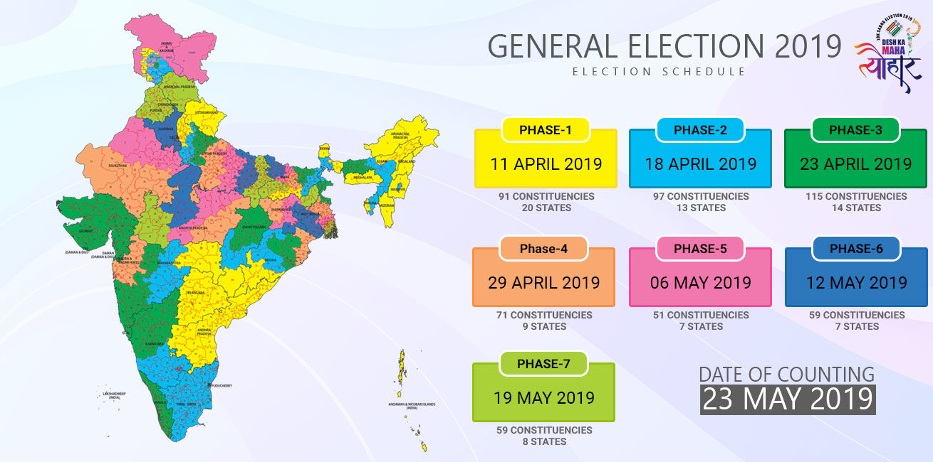 Indian General elections 2019 schedule