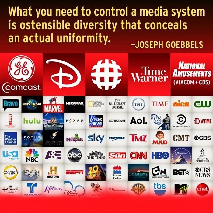 media mind control