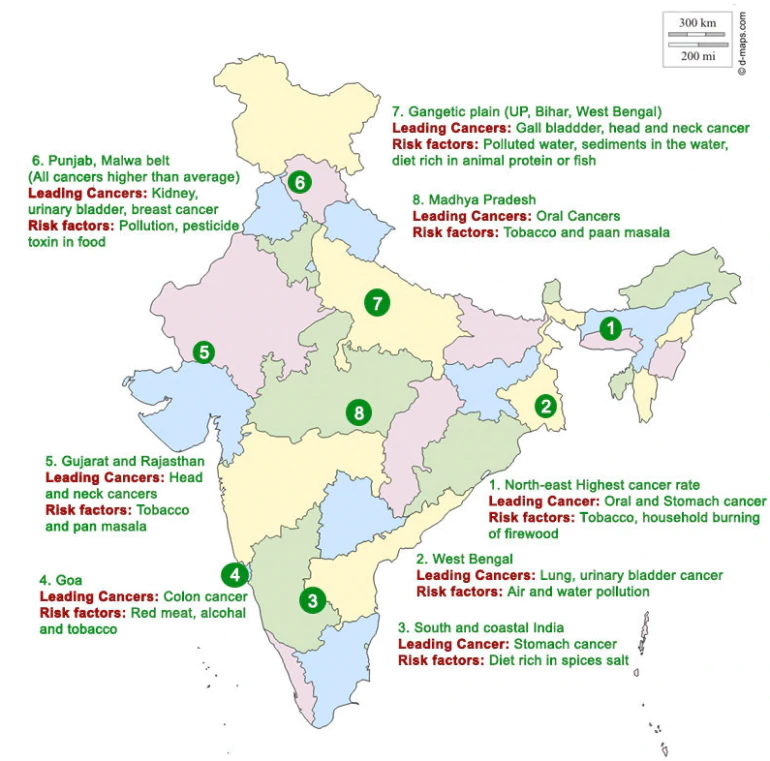 Cancer distribution in India
