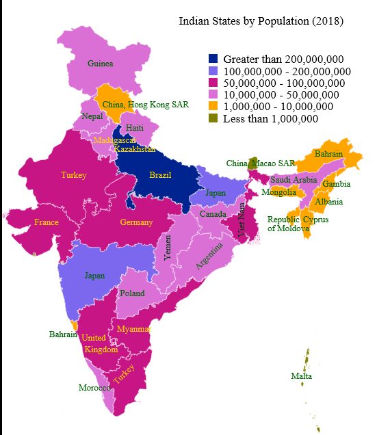 Indian State population comparison with countries