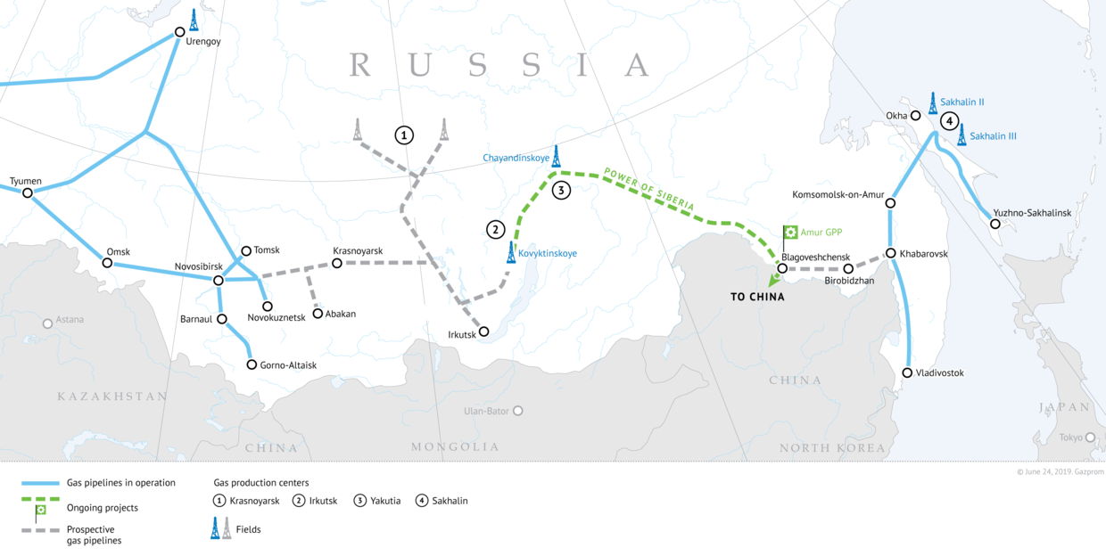 Russia pipeline