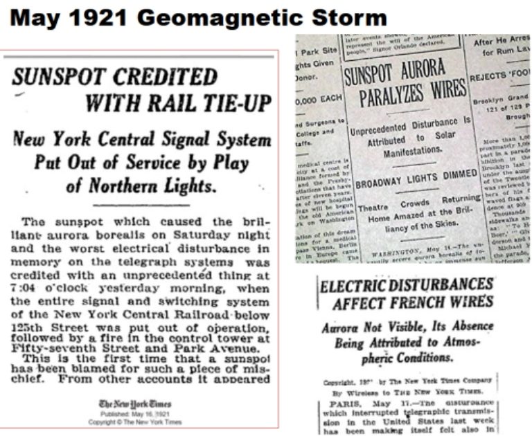 may 1921 solar storm
