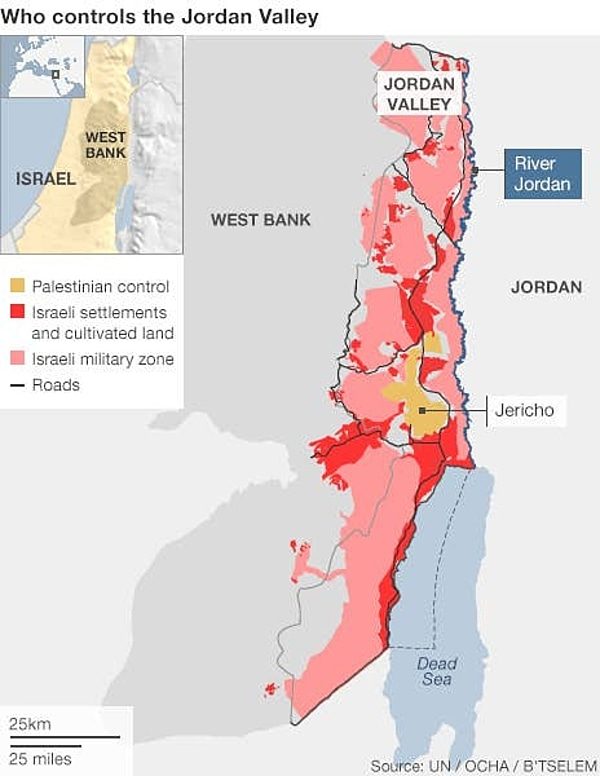 israel control west bank jordan valley