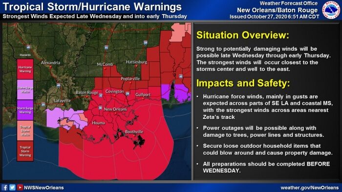 Hurricane Warning