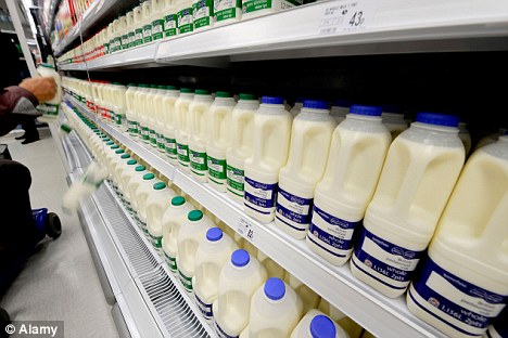 supermarket milk