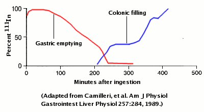 Click to enlarge Image