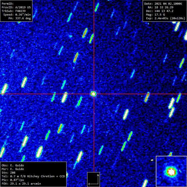 Comet C/2019 U5 (PANSTARRS)