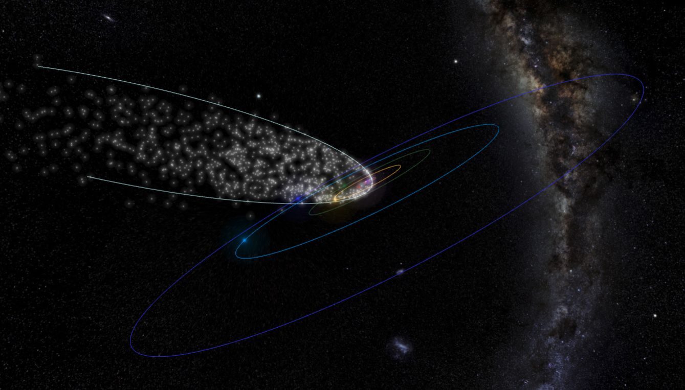 Comets cause meteor showers on Earth