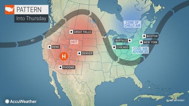 Click to enlarge jestream heatwave move midwest US june 2021