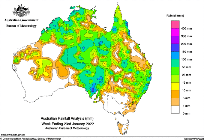 Aussie Rainfall