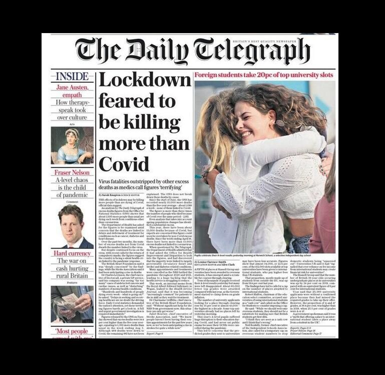 Click to enlarge telegraph lockdown death