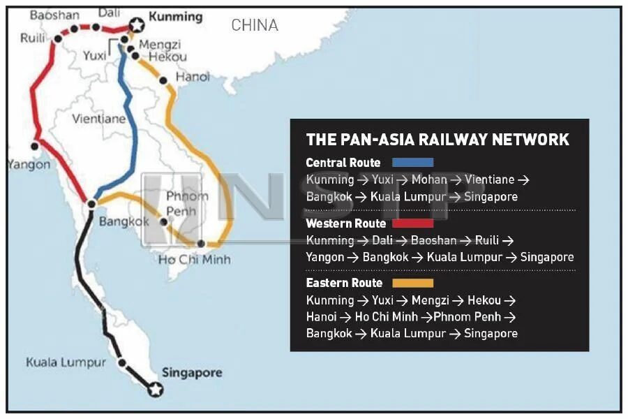Click to enlarge Pan-Asia Railway Network