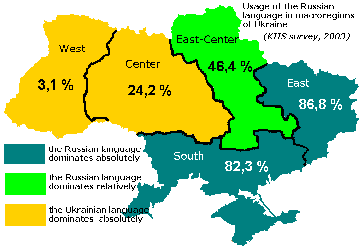 Russian language in Ukraine