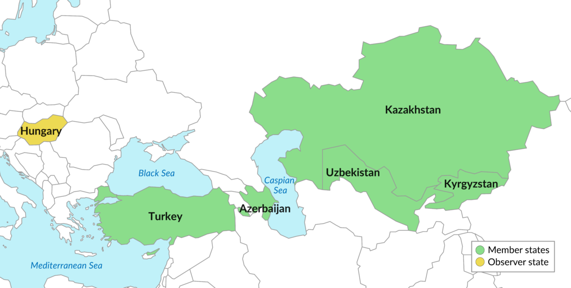Organization of Turkic States (OTS)