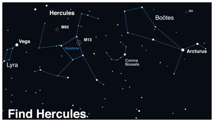 C-shaped Corona Borealis constellation