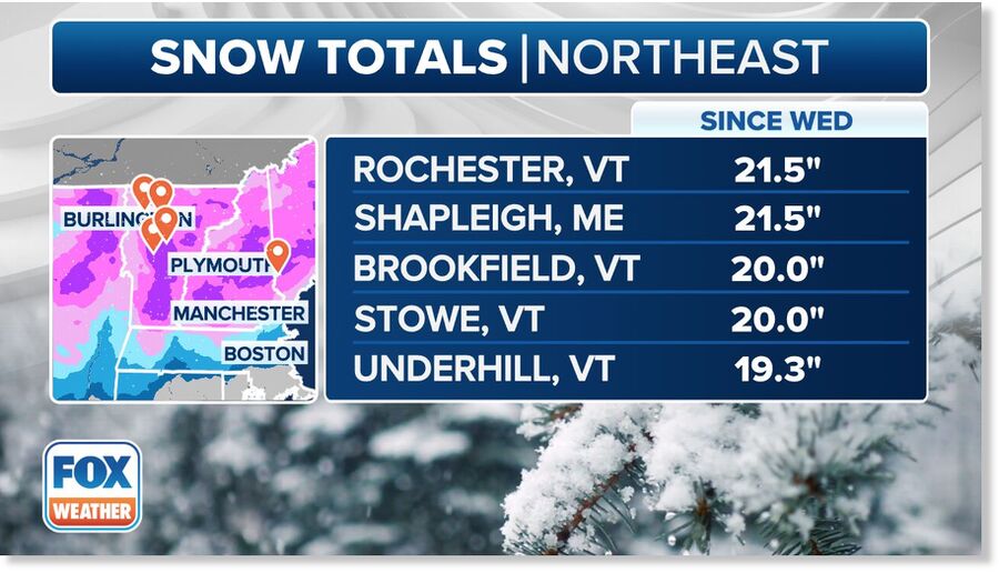 This graphic shows top snow totals in the Northeast so far.