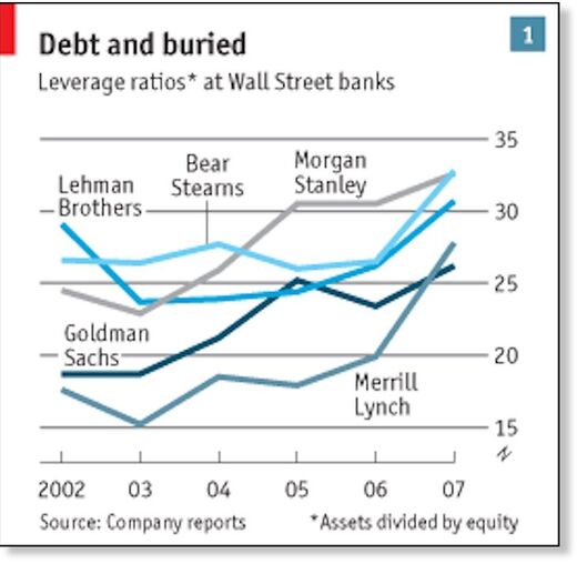 debt and buried