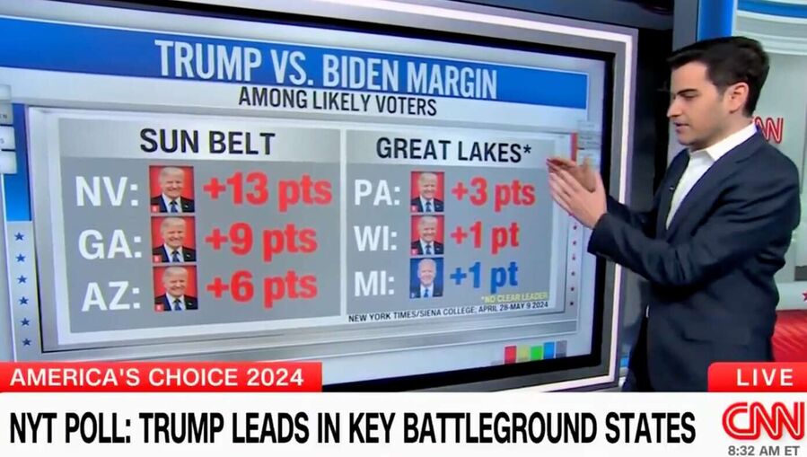trump polls lead