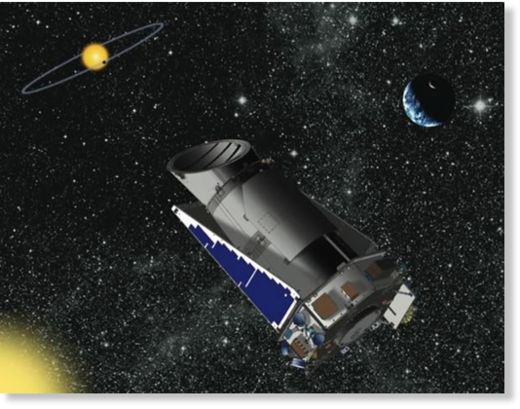 Kepler Space telescope