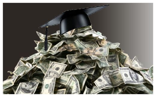Click to enlarge Student Loans